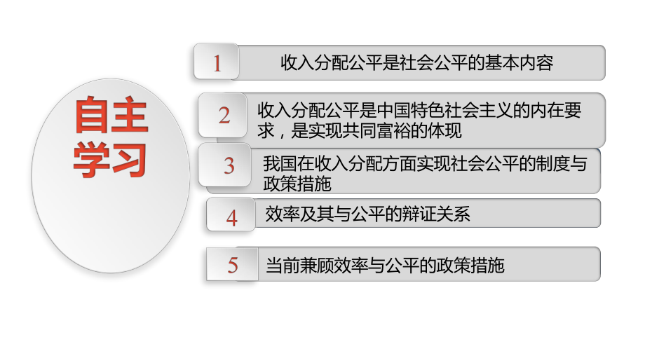 高三政治一轮复习课件：7.2-收入分配与社会公平-(共16张PPT).pptx_第2页