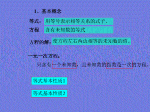 鲁教版等式与方程课件.ppt