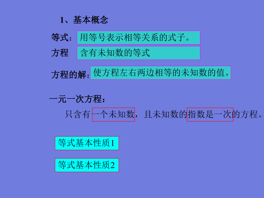 鲁教版等式与方程课件.ppt_第1页