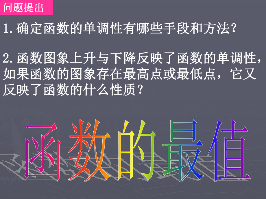 高一数学函数的最值课件.ppt_第1页