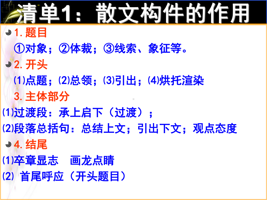 高考复习文学类文本阅读之散文阅读-PPT优秀课件.ppt_第2页