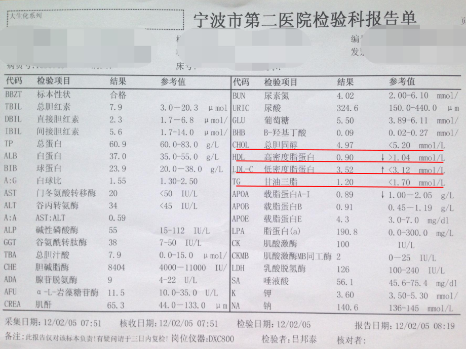 高血脂病人的健康教育课件.ppt_第3页