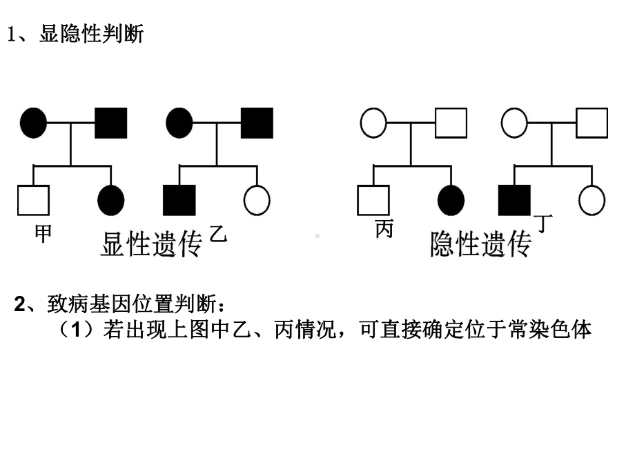 高考生物遗传类试题的基本类型的归类与方法总结课件.ppt_第3页