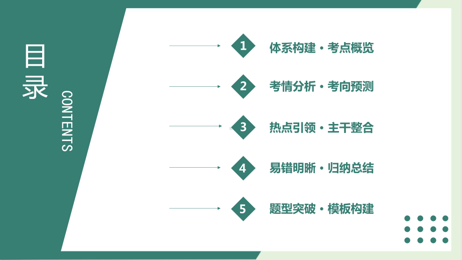 2023年高考政治二轮复习-专题01经济活动环节.pptx_第2页