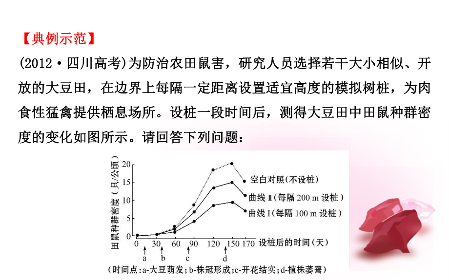 高考生物-12分析实验结果解读曲线类课件-中图版课件.ppt_第3页