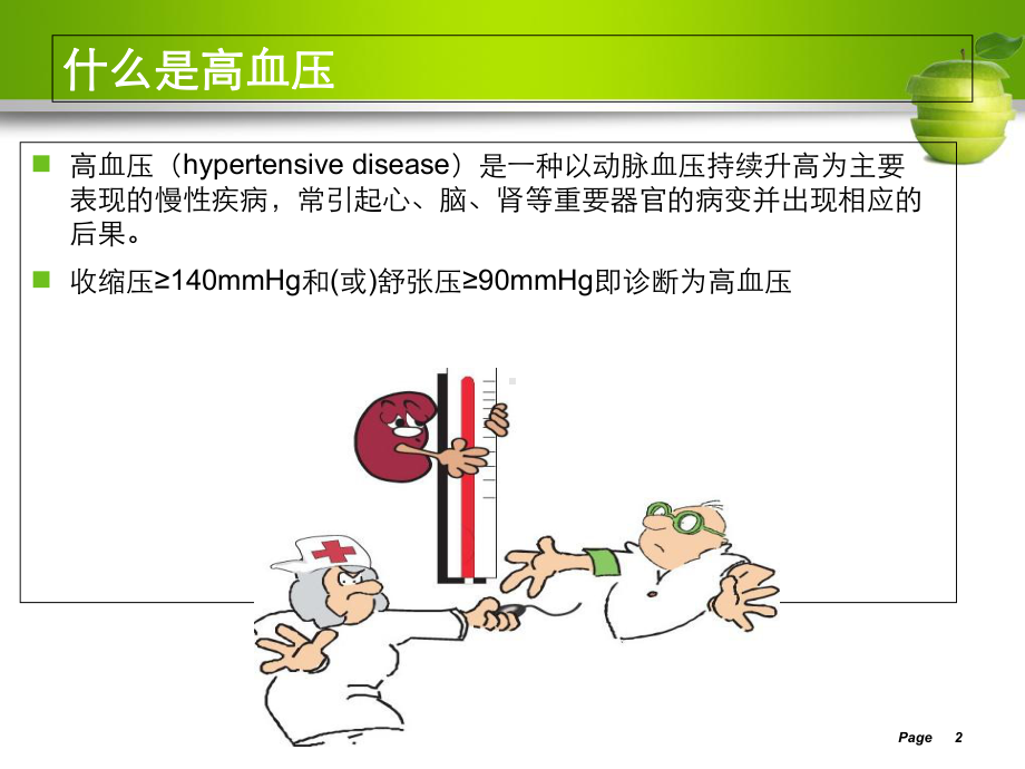 高血压患者护理及健康教育课件.ppt_第2页