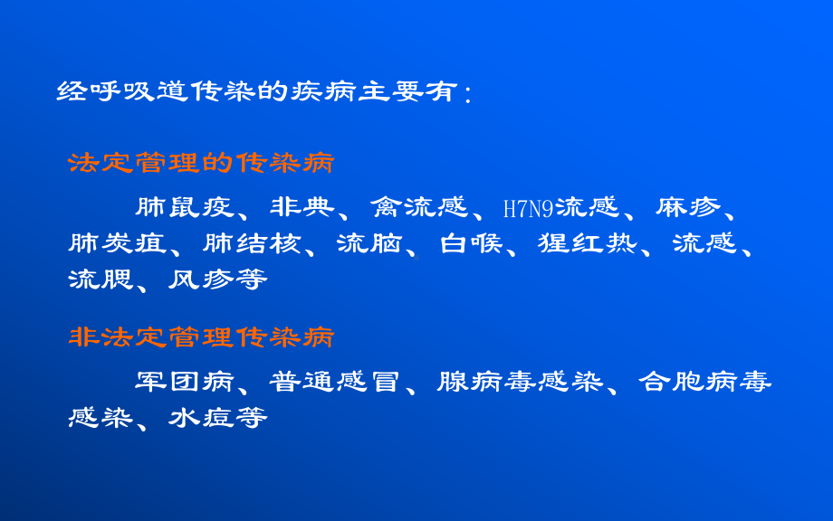 预防呼吸道传染病课件.ppt_第3页