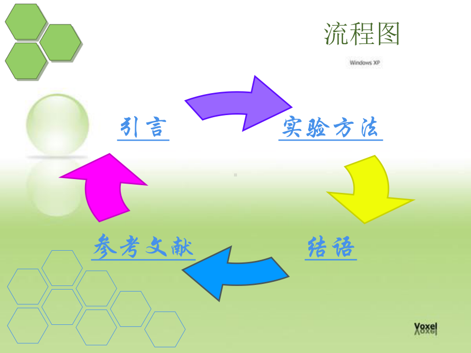 食品中反式脂肪酸的危害及检测方法课件.ppt_第2页