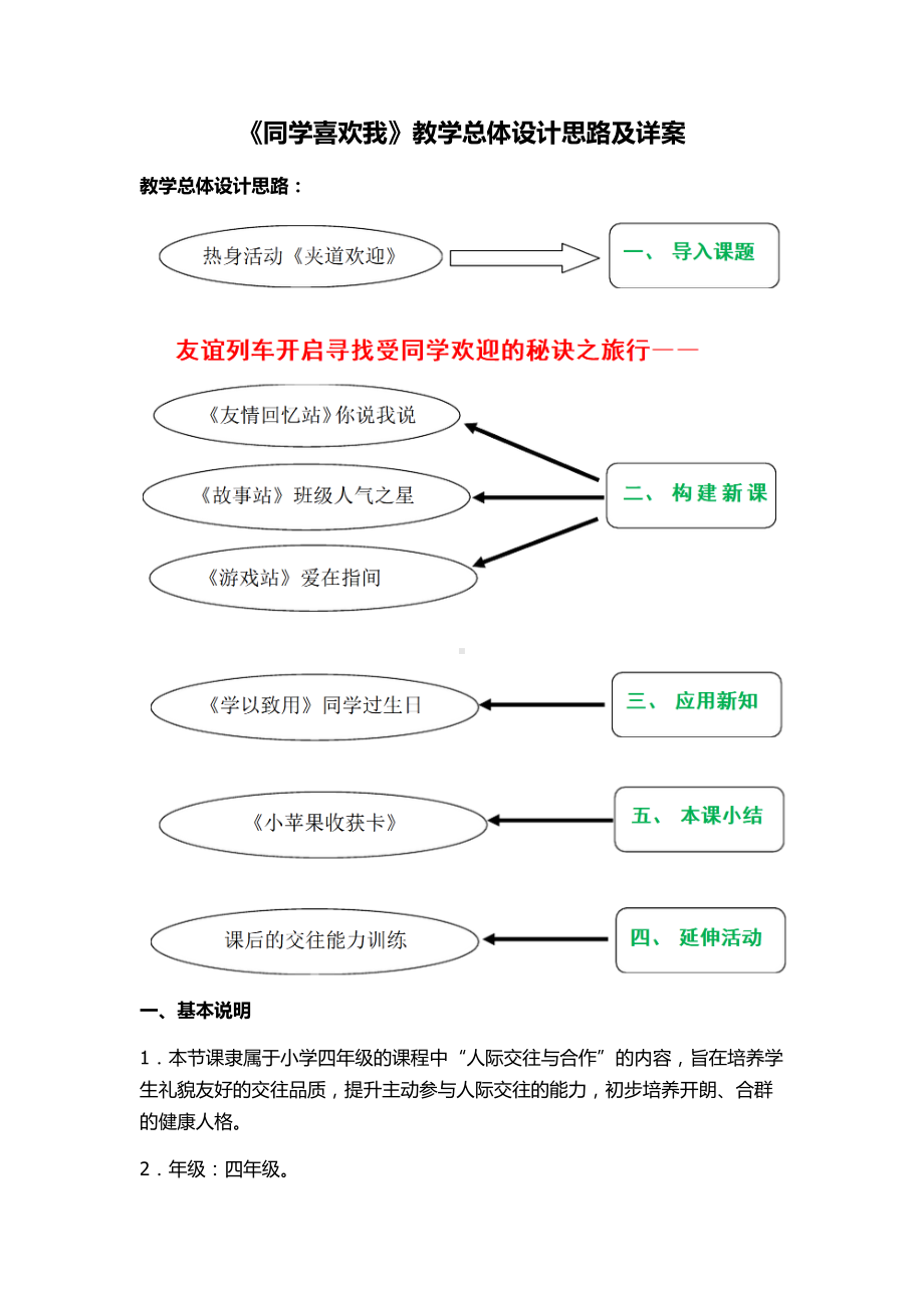 四年级小学心理《同学喜欢我》优质课.docx_第1页