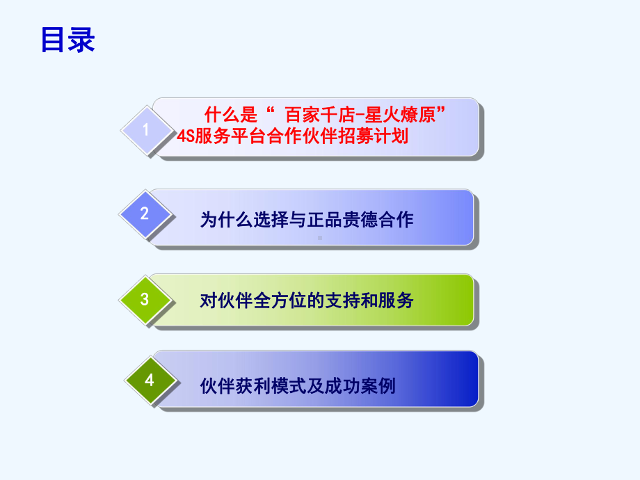 餐饮产业链共赢招商方案课件.ppt_第2页