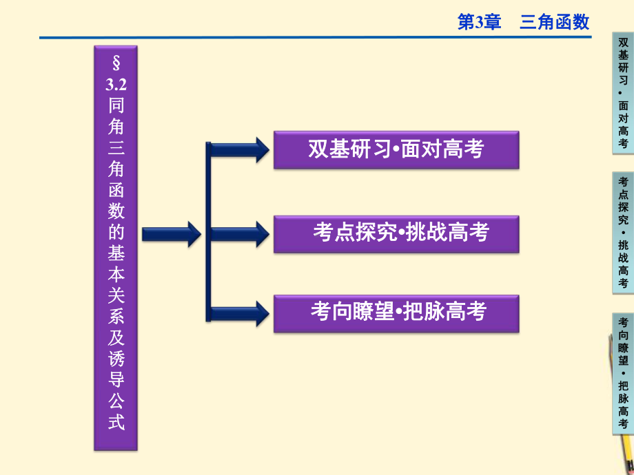 高三数学-同角三角函数的基本关系及诱导公式复习课件.ppt_第2页