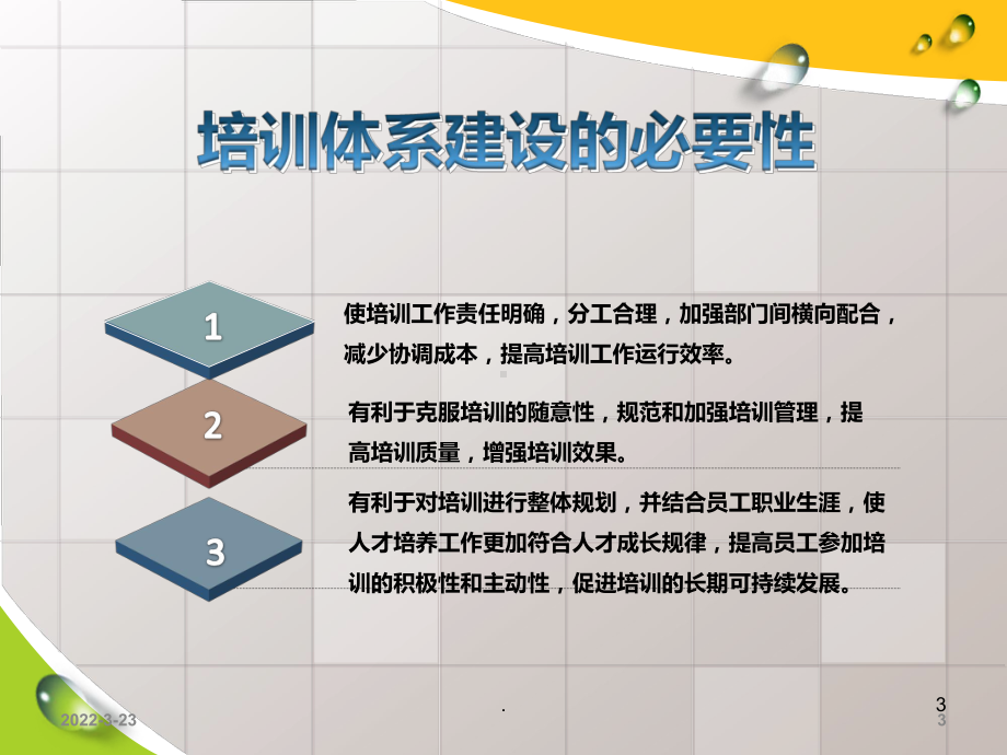 高效的培训体系的建设PPT课件.ppt_第3页