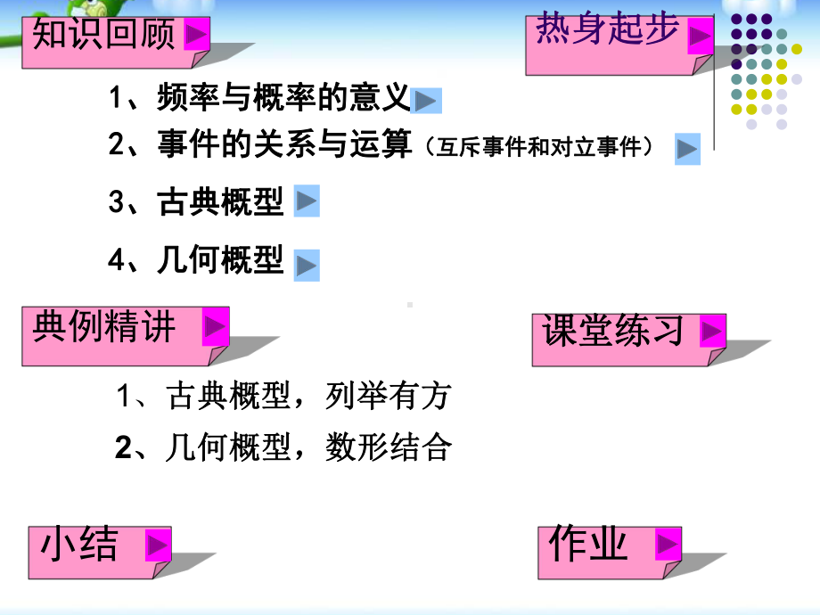 高中数学必修3测试：第三章《概率》复习课件.ppt_第3页