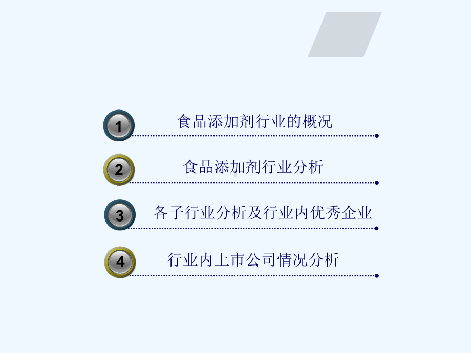 食品添加剂行业分析(副)课件.ppt_第2页