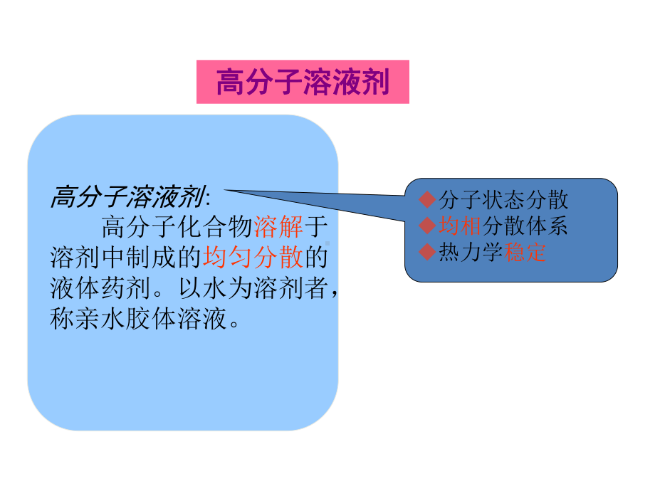 高分子溶液剂的分类课件.ppt_第2页