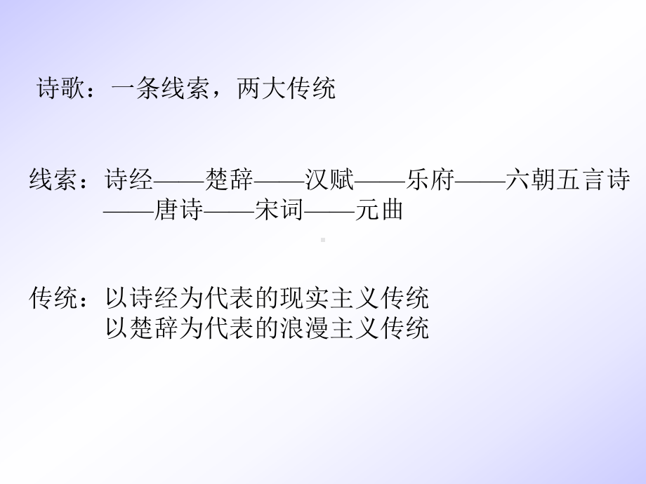 高考复习文学常识PPT课件.ppt_第3页