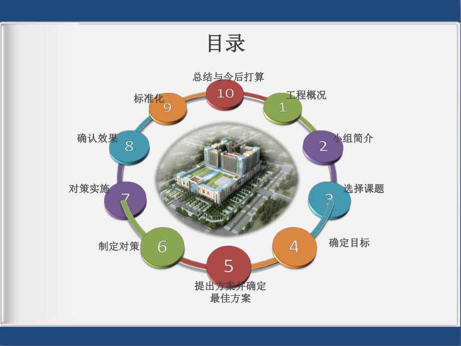 预留洞套管装置创新-源动力QC小组课件.pptx_第2页