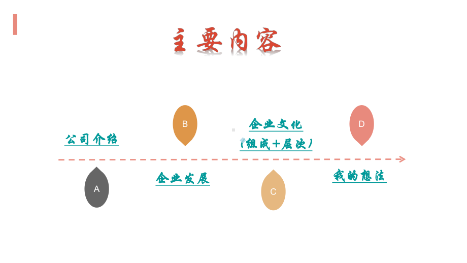 麦当劳-企业文化课件.pptx_第2页