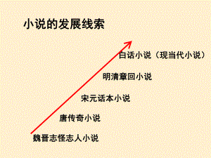 鲁迅《药》概要课件.ppt