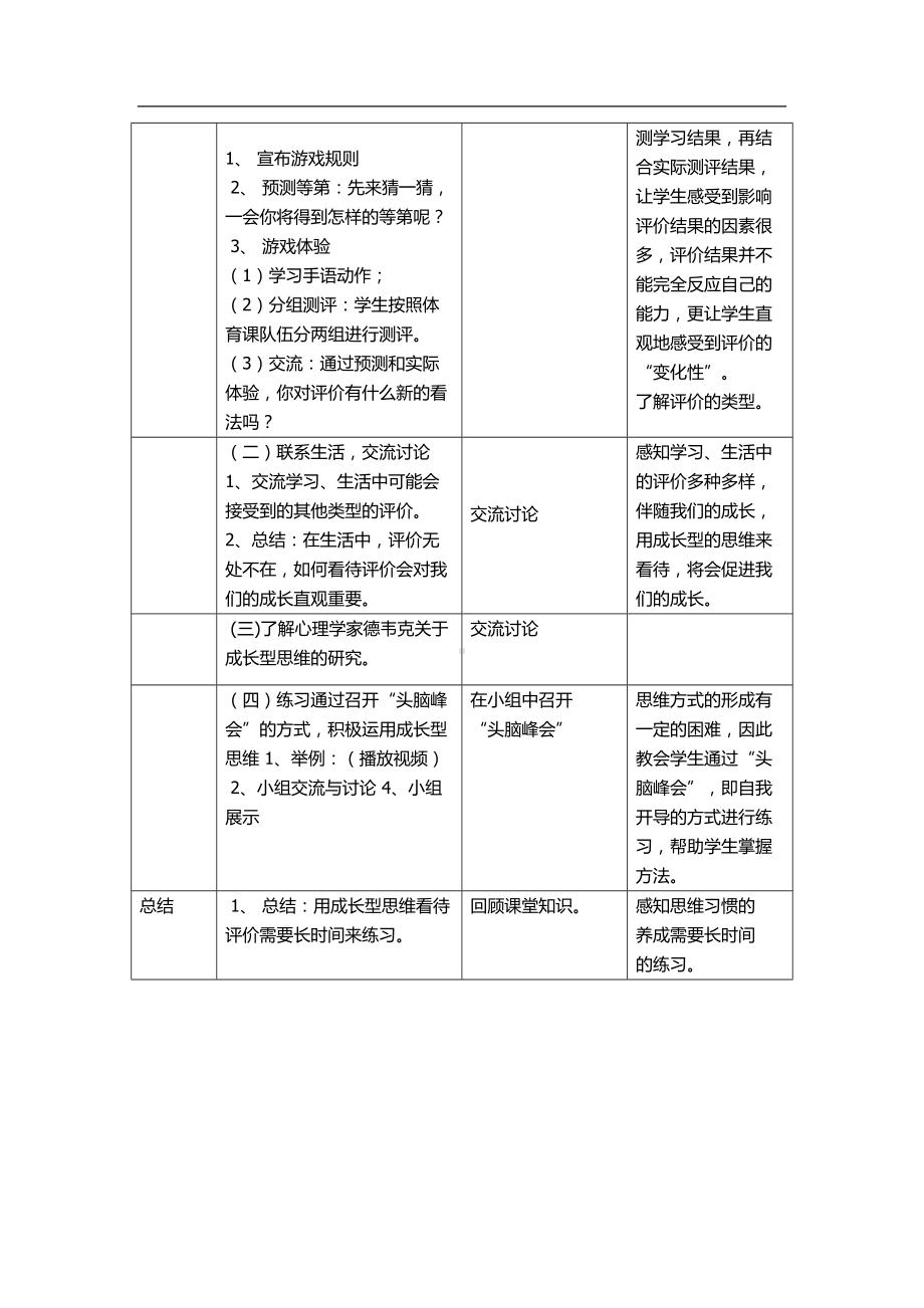 小学《心理健康》专题教育《3客观认识自我》（单老师）（国家级）优质课.docx_第2页