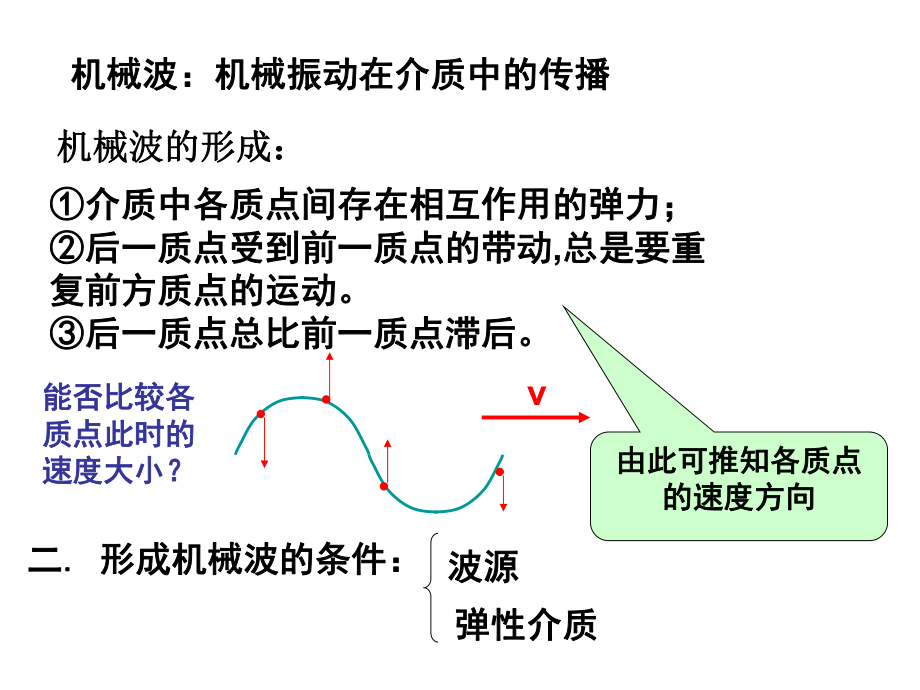 高中物理机械波介绍.ppt课件.ppt_第1页