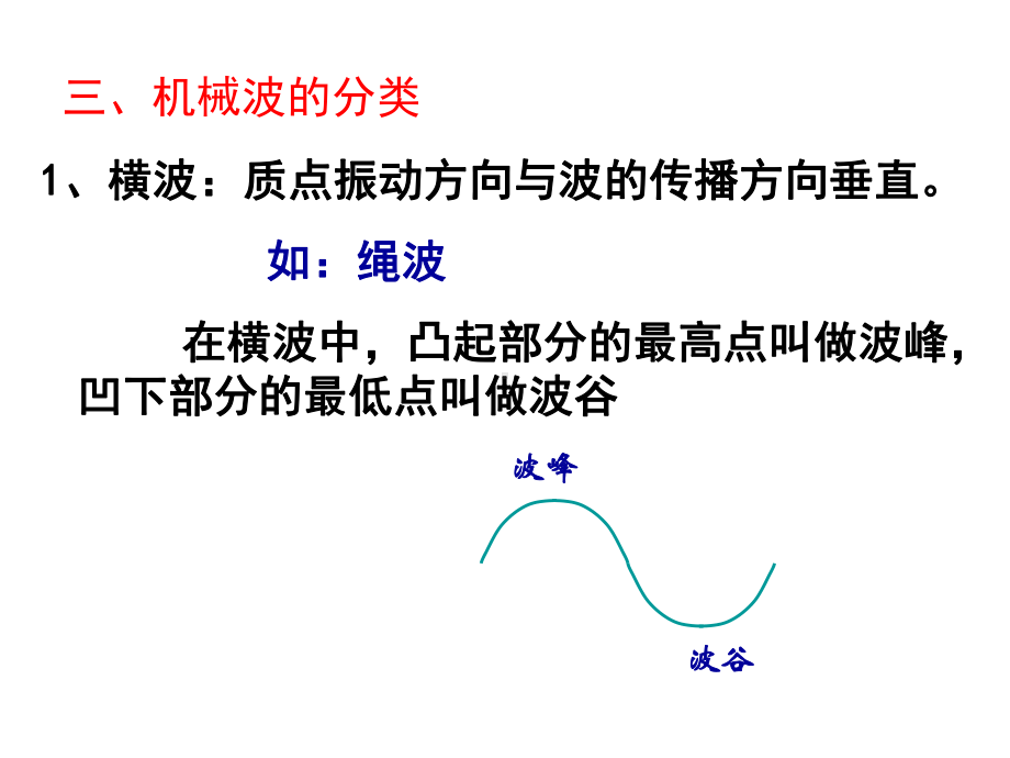 高中物理机械波介绍.ppt课件.ppt_第3页