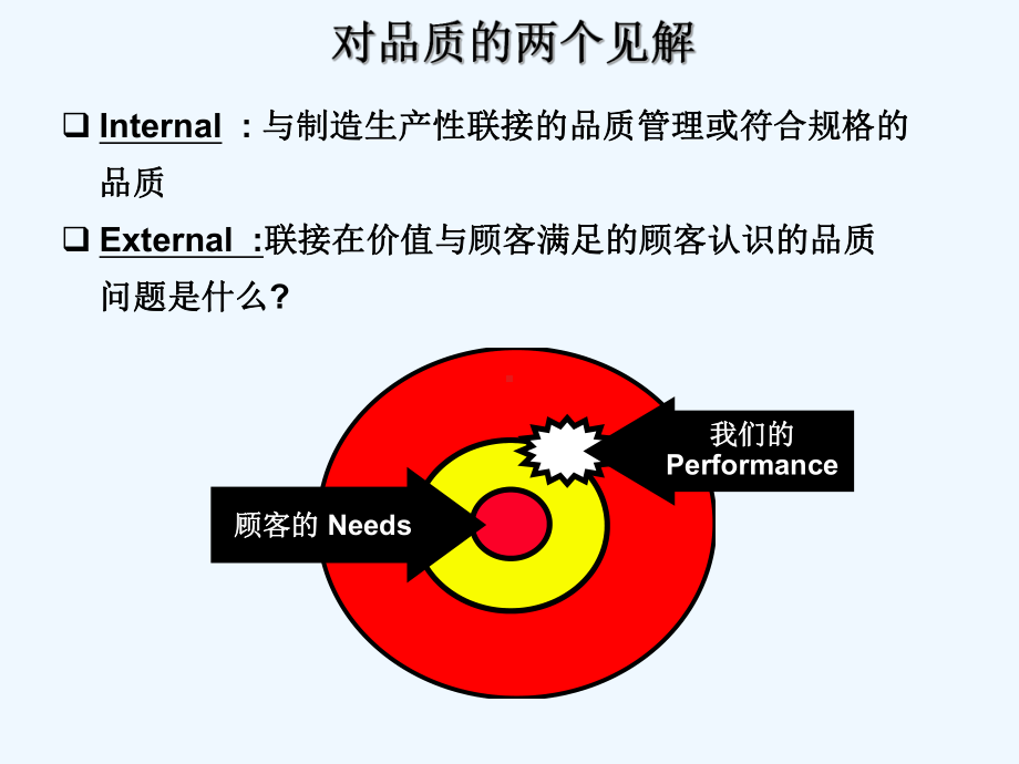 顾客价值的理解概述课件.ppt_第3页