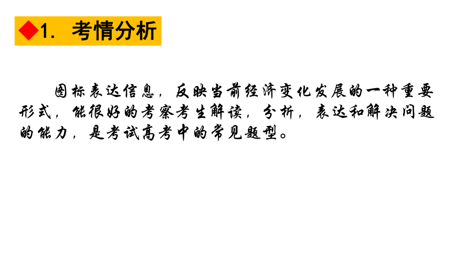 高三经济生活图表类主观题课件.pptx_第2页