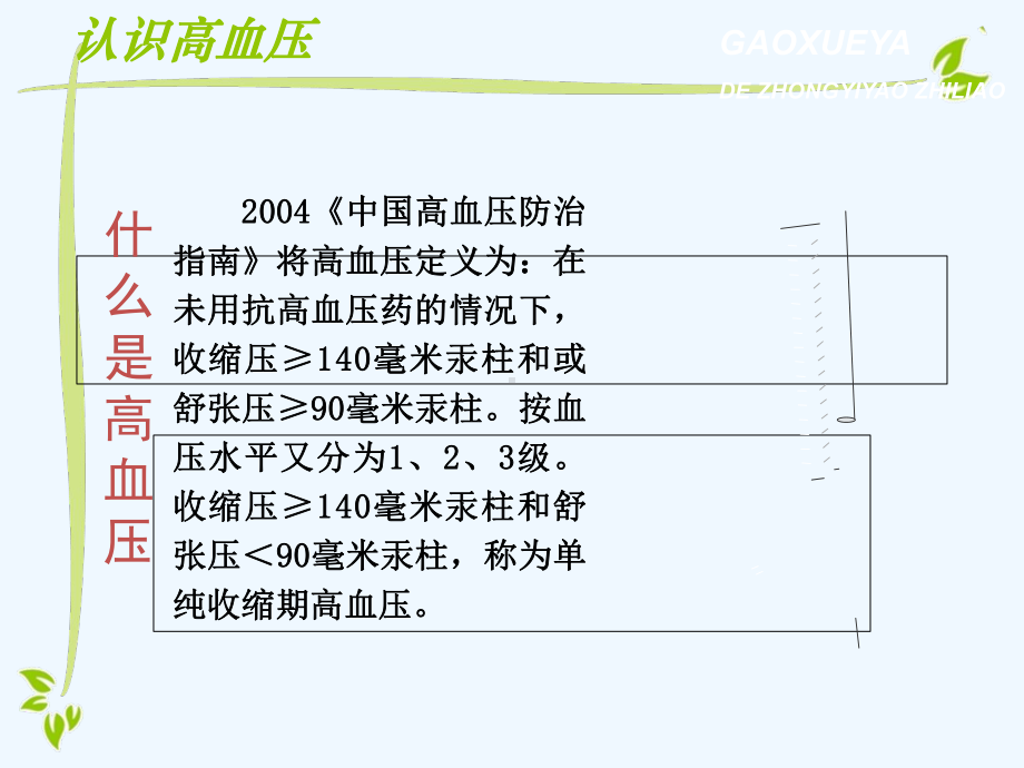 高血压中医健康教育课件.ppt_第3页