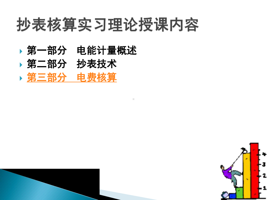 抄表核算基础知识课件.ppt_第3页