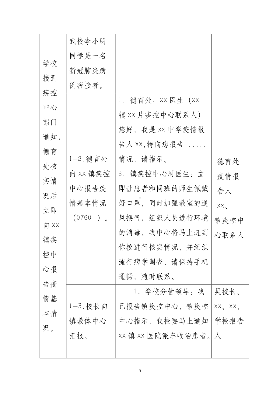 中小学新冠疫情防控应急处置演练.docx_第3页