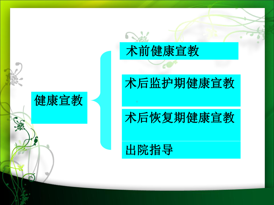 风心病健康宣教课件.ppt_第2页