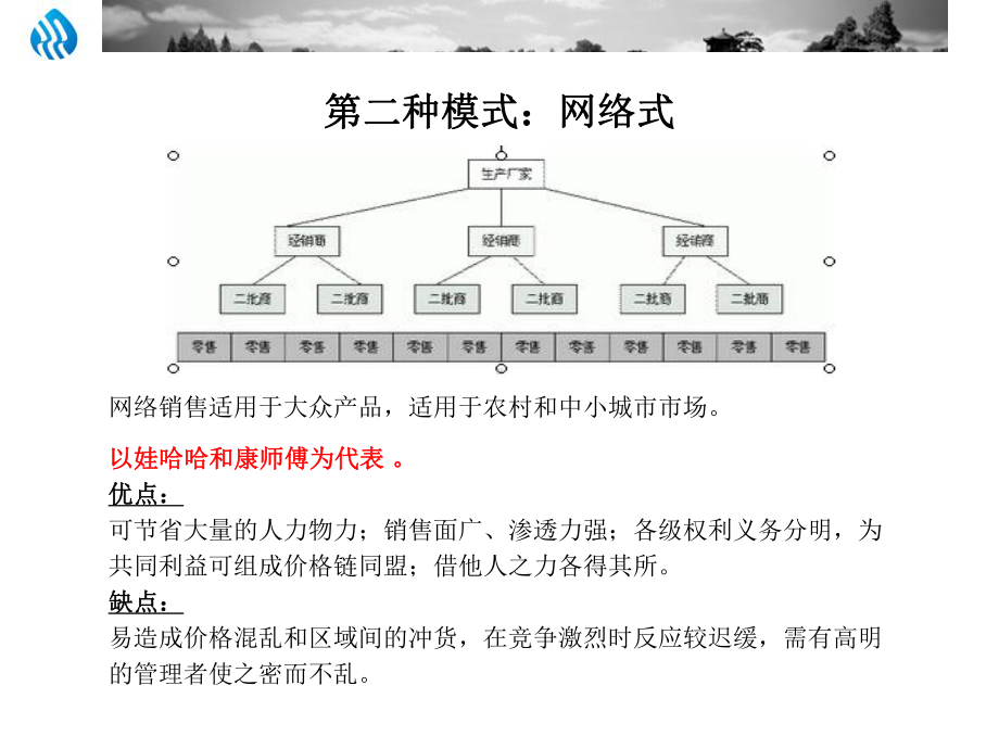 食品饮料行业销售渠道模式(ppt-60页)课件.ppt_第3页