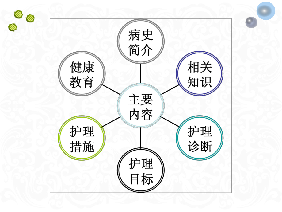 髓母细胞瘤教学查房课件.ppt_第3页