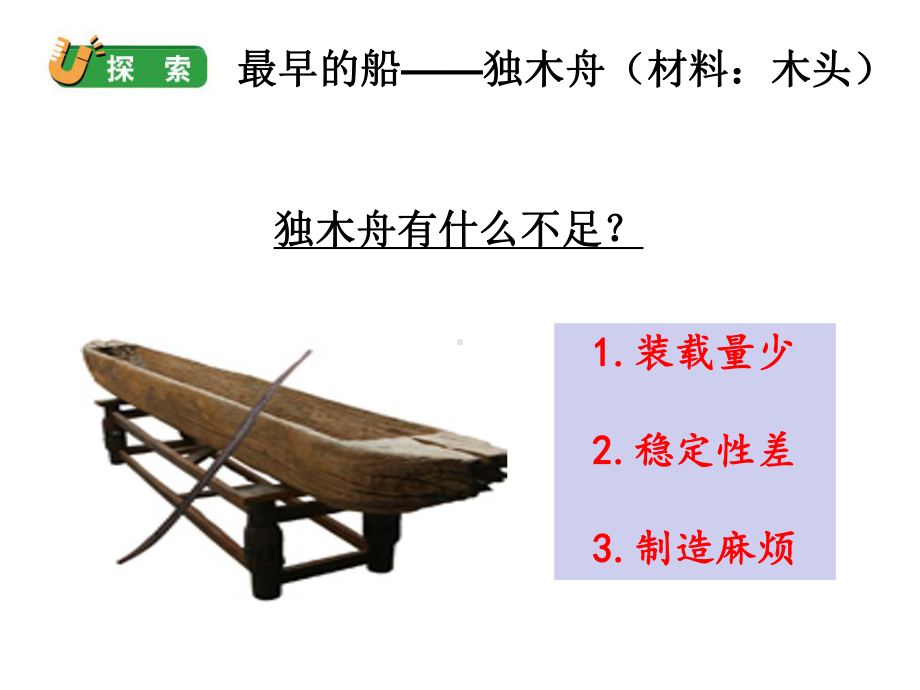 2022新教科版五年级下册科学2.2 用浮的材料造船ppt课件.ppt_第3页