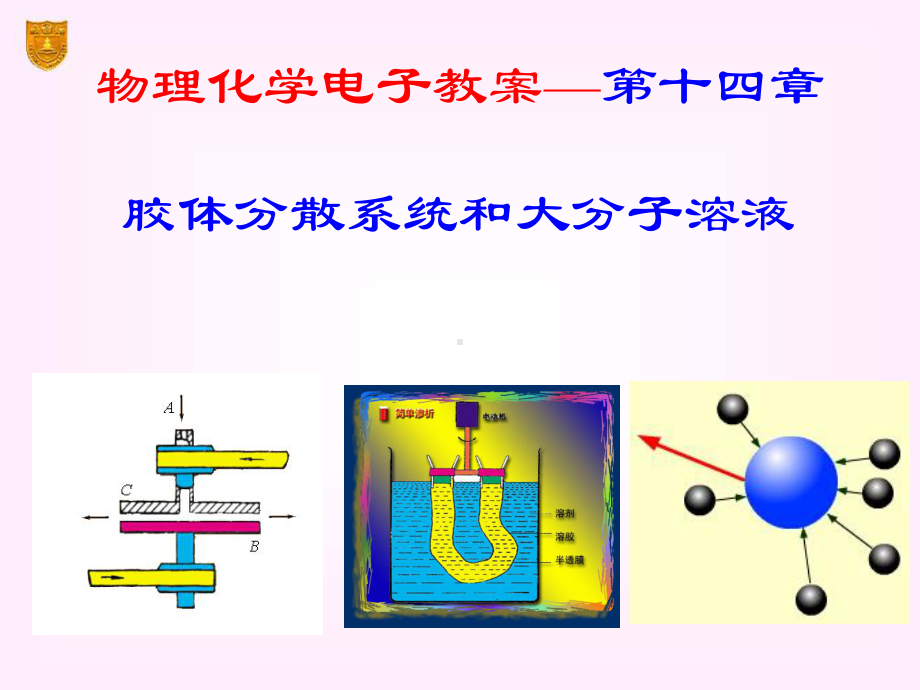 高校化工专业-物理化学-14章-胶体与大分子溶液课件.ppt_第1页