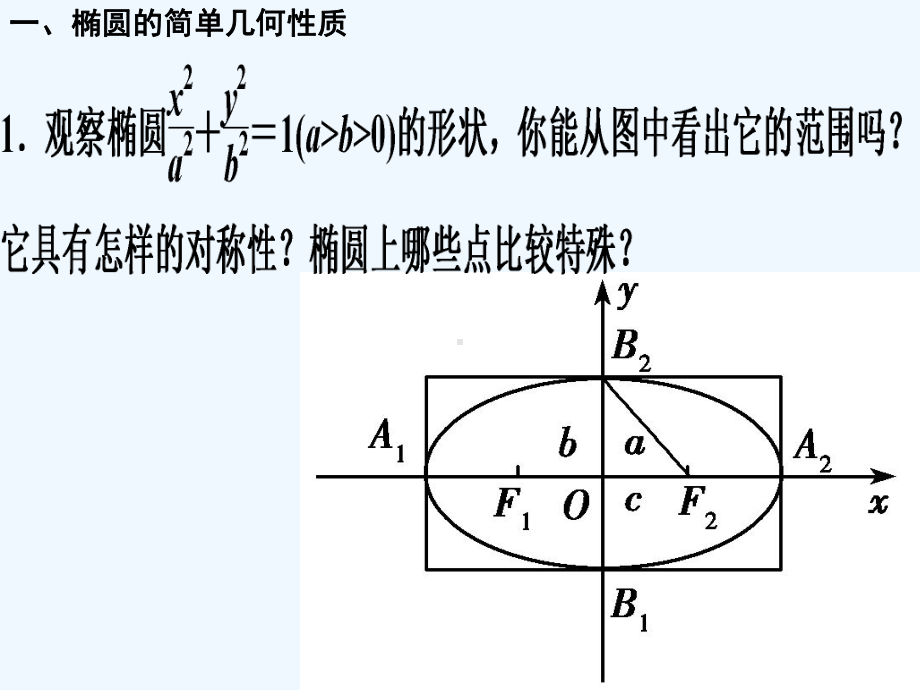 高教版中职数学(拓展模块)2.1《椭圆》ppt课件2.ppt_第2页