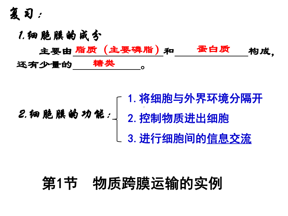 高考一轮复习-细胞的物质输入和输出课件.ppt_第2页