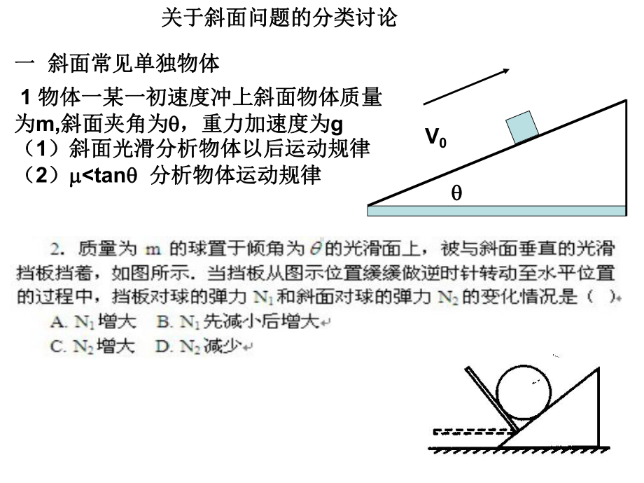 高三斜面上的受力分析专题(全面经典)课件.ppt_第1页