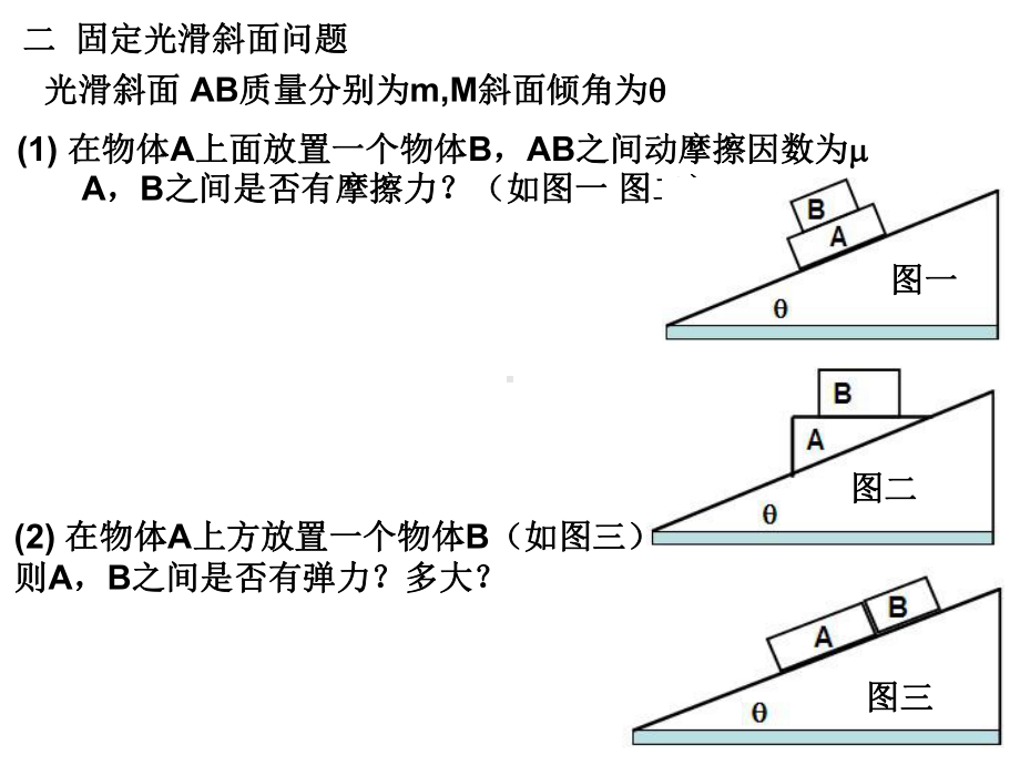 高三斜面上的受力分析专题(全面经典)课件.ppt_第3页