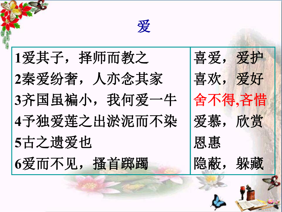 高考复习文言实词详解-PPT精品课件(共256张).ppt_第3页