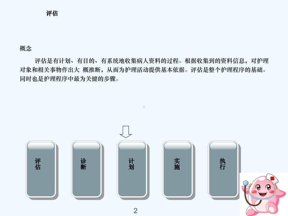 骨科患者的护理评估课件.ppt_第2页