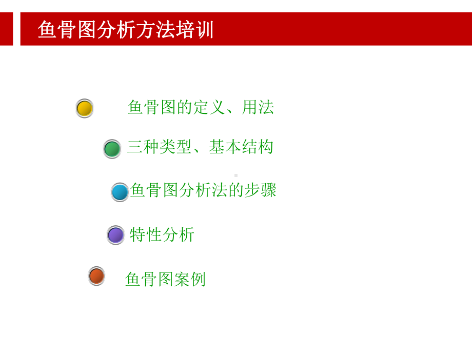 鱼骨图(特性要因图)学习资料.ppt课件.ppt_第2页