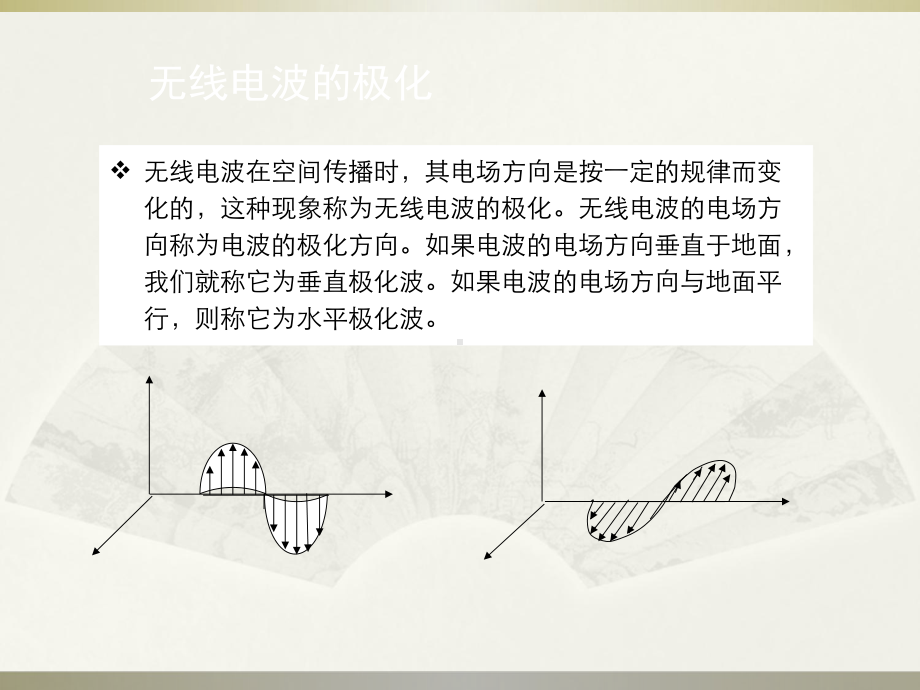 无线基础知识和天线课件.ppt_第3页