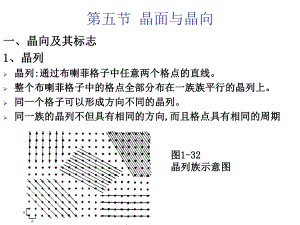 晶面与晶向课件.ppt