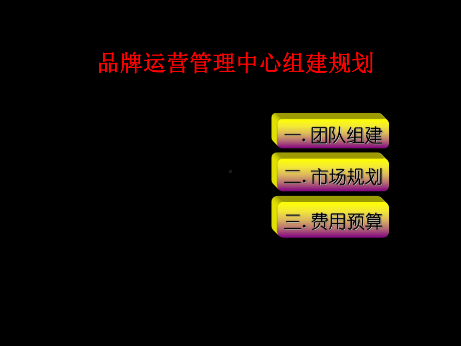 新10年营销运营团队组建及年度费用预算(NEW)课件.ppt_第1页