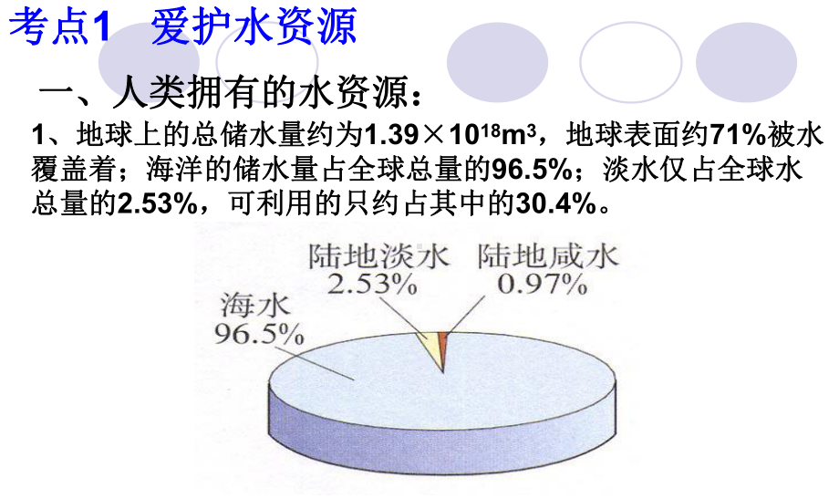 最新人教版九年级上册化学4第四单元-自然界的水总复习课方案课件.ppt_第3页