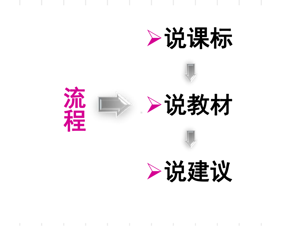 新人教版数学二年级下册教材解读课件.ppt_第2页