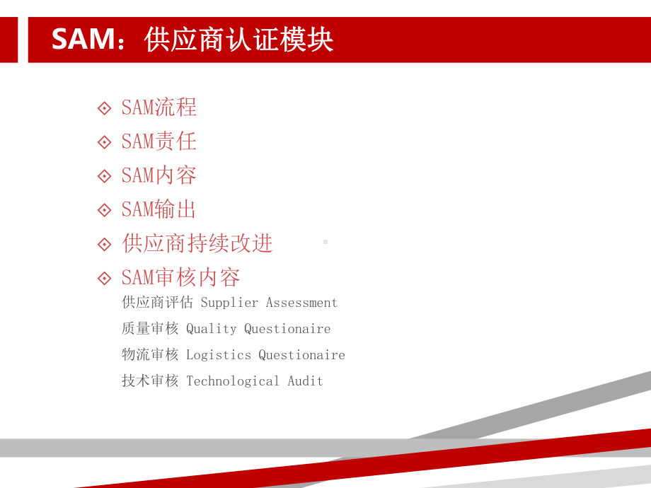 施耐德电气供应商质量管理内部培训课件.ppt_第3页