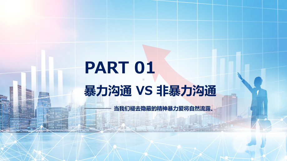 几何简约风非暴力沟通知识培训PPT教学课件.pptx_第3页